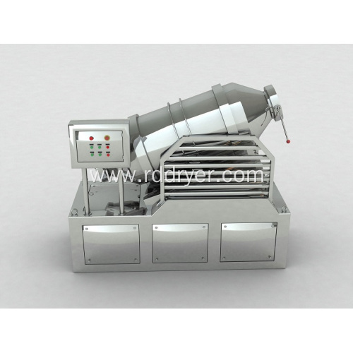 Best Selling Brand Two Dimension Mixer